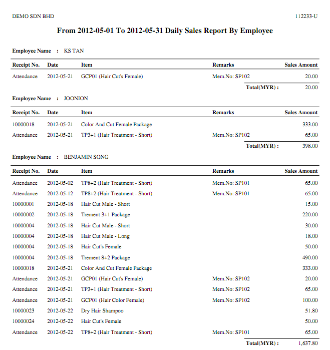 report employee example